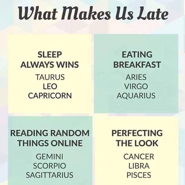 What Makes Us Late