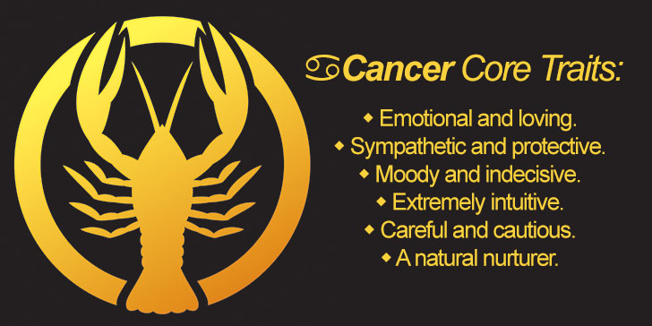 cancer core traits